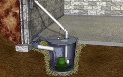 Sump Pump Replacement Commerce Families Know and Trust